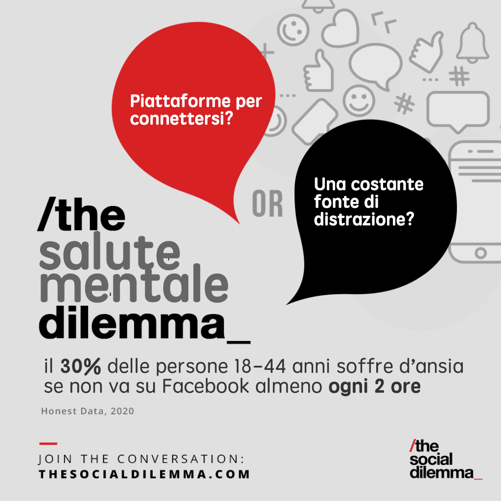 THE-SOCIAL-DILEMMA IL 30% DELLE PERSONE TRA I 18 E 44 ANNI SOFFRONO D'ANSIA SE NON CONTROLLANO FACEBOOK ALMENO OGNI 2 ORE